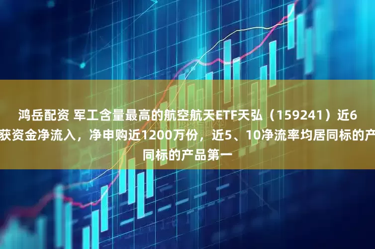 鸿岳配资 军工含量最高的航空航天ETF天弘（159241）近6日持续获资金净流入，净申购近1200万份，近5、10净流率均居同标的产品第一