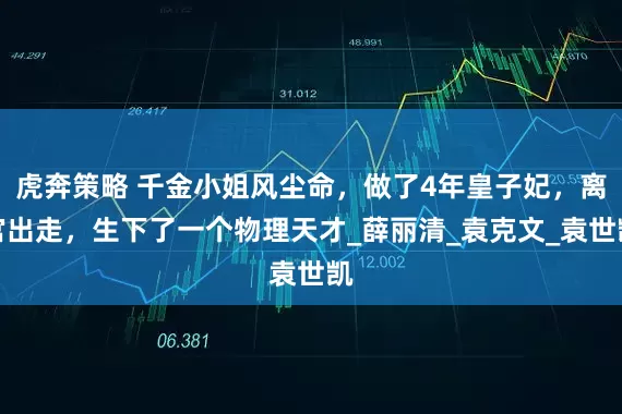 虎奔策略 千金小姐风尘命，做了4年皇子妃，离宫出走，生下了一个物理天才_薛丽清_袁克文_袁世凯