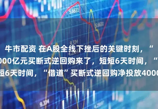 牛市配资 在A股全线下挫后的关键时刻，“央妈”再次出手，6000亿元买断式逆回购来了，短短6天时间，“借道”买断式逆回购净投放4000亿元资金